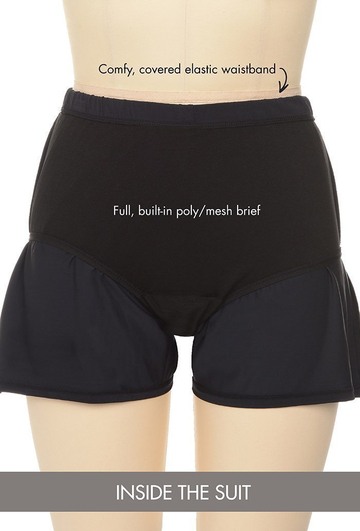 CHLORINE RESISTANT BLACK LOOSE TANKINI SHORT